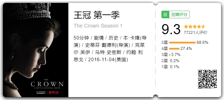 王冠 1-5季 火爆美剧 内置中英字幕 字幕组出品建议收藏  11.23G